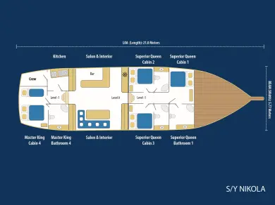 Luxury Yacht to hire Bodrum at the best price