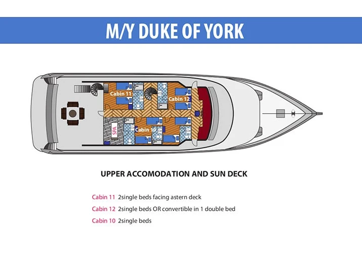 Yacht charter Hulhumale -  Duke of York on SamBoat