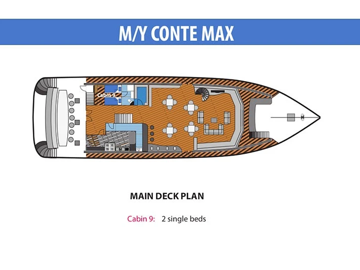 Hire Motorboat  with a boat licence