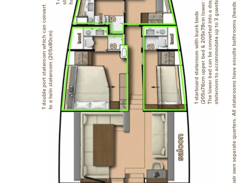 Hire a Cnb-Yachts CNB 76 Kaštela