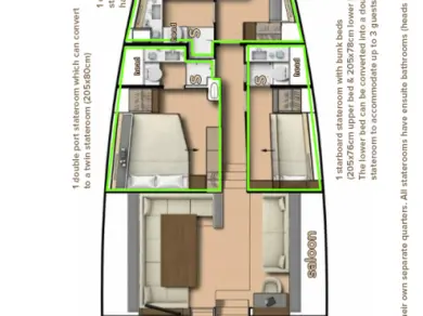 Hire a Cnb-Yachts CNB 76 Kaštela