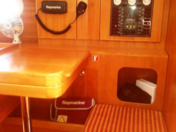 Hire a Elan Impression 344 Préveza