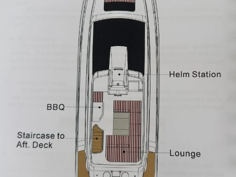 Hire Motorboat with or without skipper Horizon Port de Estartit