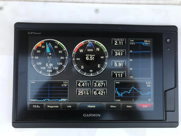 Yacht charter Alimos - Bavaria Bavaria Cruiser 51 (5 cab.) on SamBoat