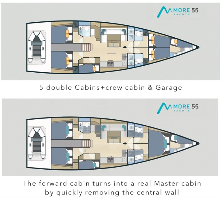 Hire Sailboat with or without skipper More Boats Seget Donji