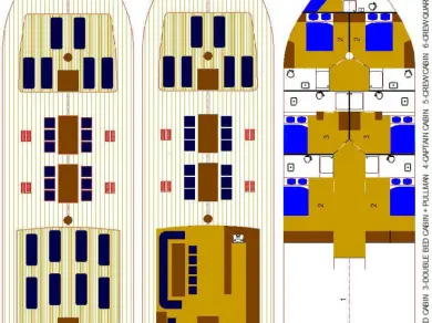 Libra  Libra  charter bareboat or skippered in  Split