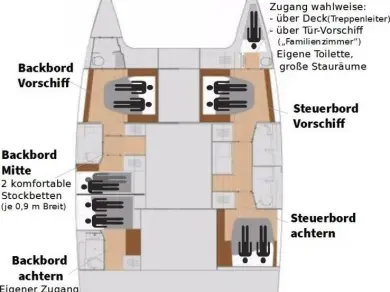 Yacht charter Rogoznica - Fountaine Pajot Saona 47 on SamBoat