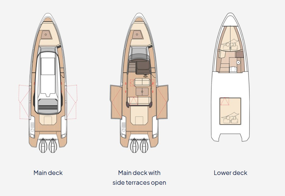 Charter a Saxdor Saxdor 340 GTWA in Sukošan on Samboat