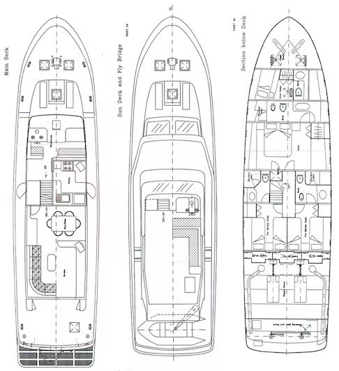 Hire a Ccyd M/Y Blanka Split