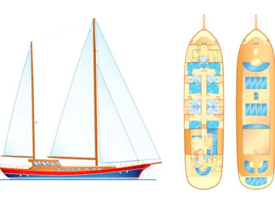 Custom Made Kaptan Sevket charter bareboat or skippered in  Tivat