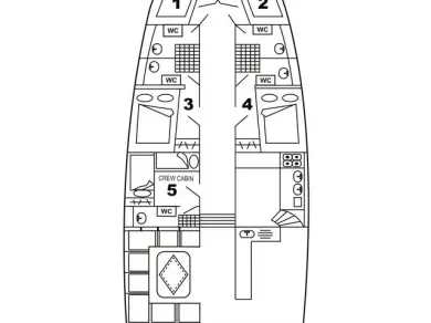 Yacht hire Tivat cheap Sadri Usta 1