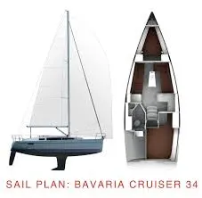 Hire Sailboat with or without skipper Bavaria Zadar