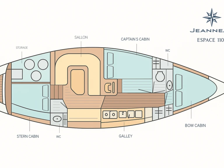 Hire Sailboat Jeanneau with a boat licence