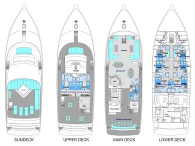 Luxury Yacht to hire Malé at the best price