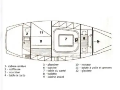 Yacht charter Saint-Mandrier-sur-Mer - Mallard 10 40 on SamBoat