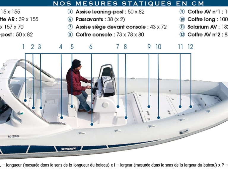 Hire RIB Valiant with a boat licence