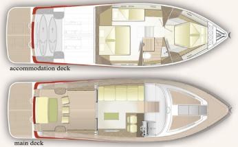 Hire Motorboat with or without skipper Brioni Yachts Split