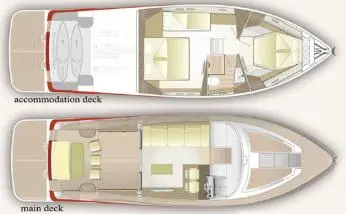 Hire Motorboat with or without skipper Brioni Yachts Split
