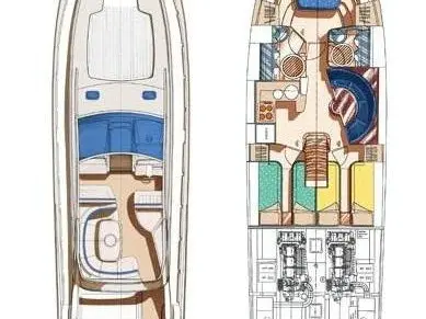 Hire Motorboat Dalla pieta yachts with a boat licence