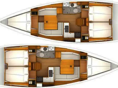 Sailboat to hire Gouvia at the best price