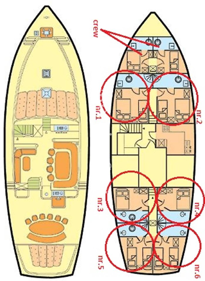 Custom Made  M/S Morning Star charter bareboat or skippered in  Split