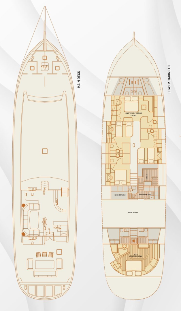 Charter a Custom Made Queen of Datca in Kos on Samboat