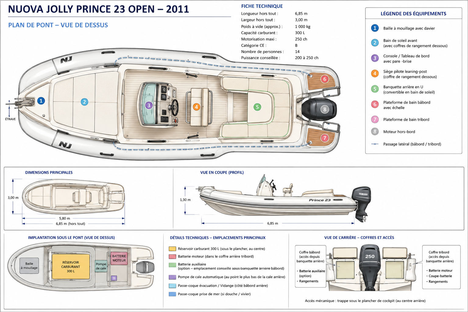 Nuova Jolly Prince 23 charter bareboat or skippered in  Le Canon