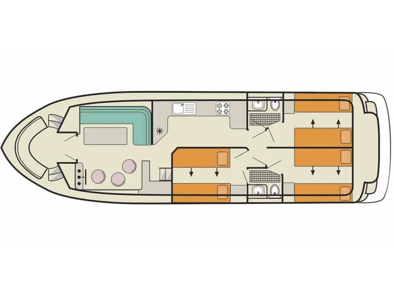 Motorboat to hire Homps at the best price