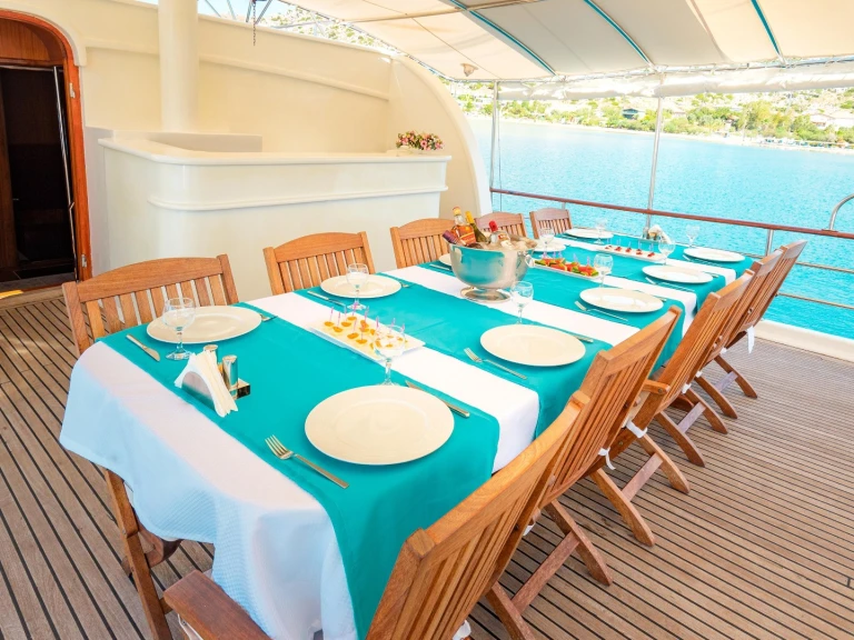 Yacht charter Göcek - Custom Made Custom made on SamBoat