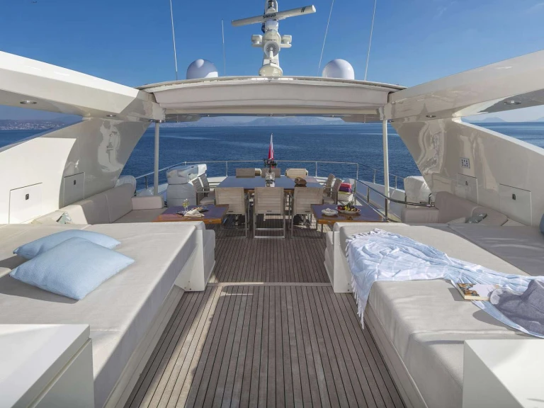 Luxury Yacht to hire Athens at the best price