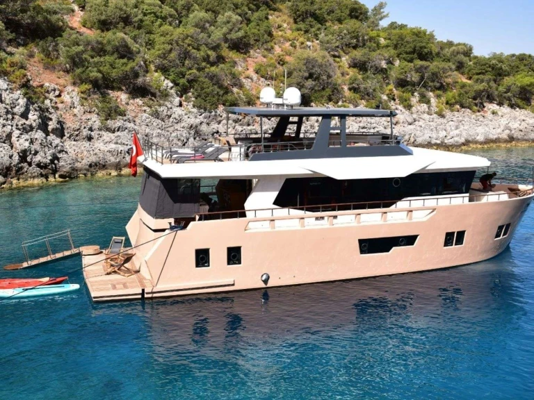 Hire a Custom Compass Greece