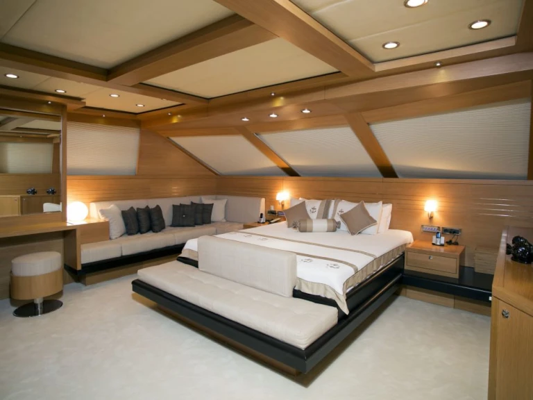 Yacht hire Bodrum cheap PANFELISS