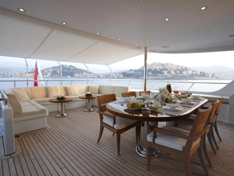 Yacht hire Imperia cheap KATHLEEN ANNE