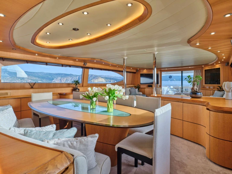 Yacht hire Greece cheap ANASA