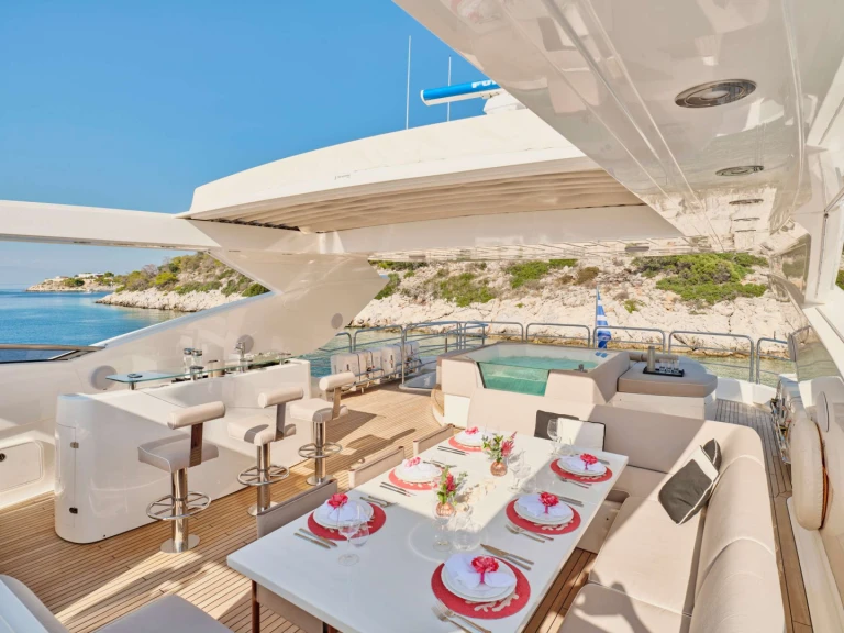 Hire a Sunseeker MAKANI II Athens