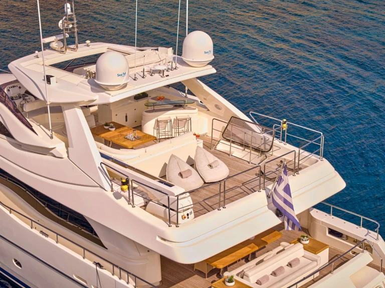 Luxury Yacht hire in Athens - Ferretti WATCH ME