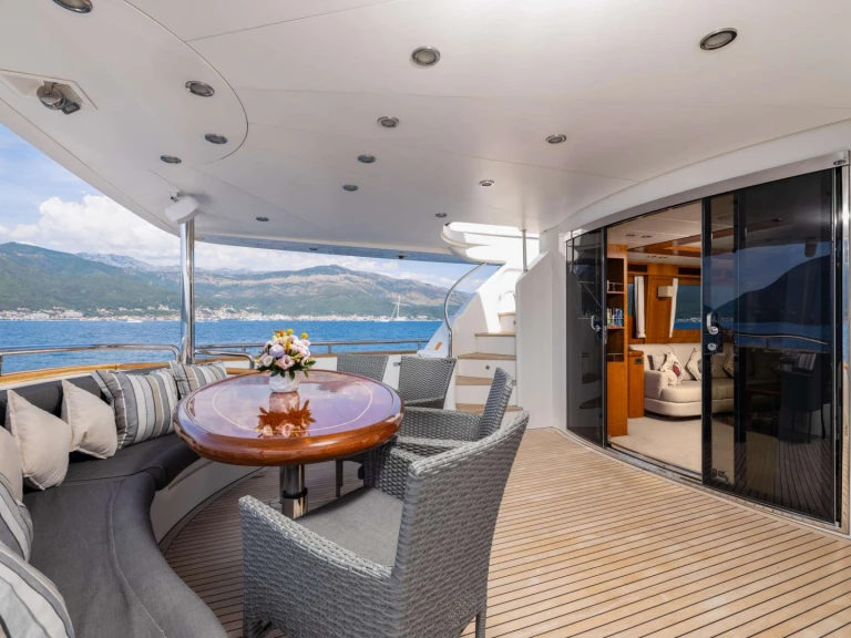 Hire a Horizon ANNABEL II Montenegro
