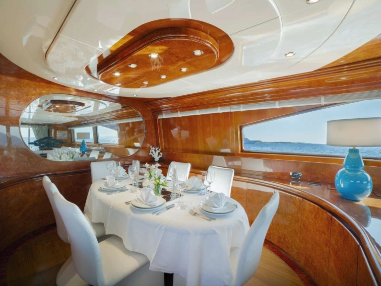 Admiral - It ZOI charter bareboat or skippered in  Athens