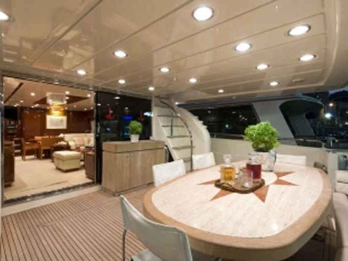 Luxury Yacht to hire Athens at the best price