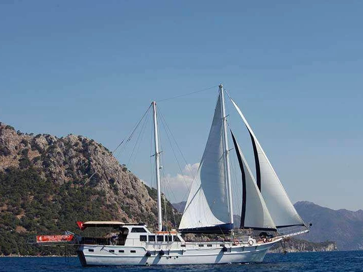 Hire a Custom Made Custom made Marmaris