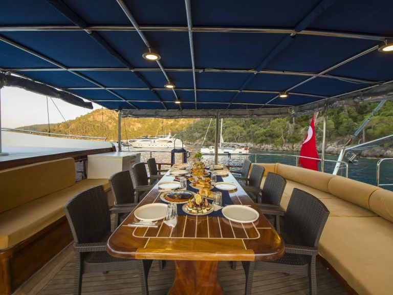Sailboat to hire Marmaris at the best price