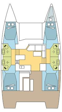 Catamaran to hire Seget Donji at the best price