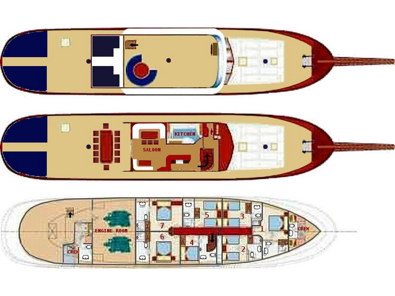 Yacht hire Split cheap Barba