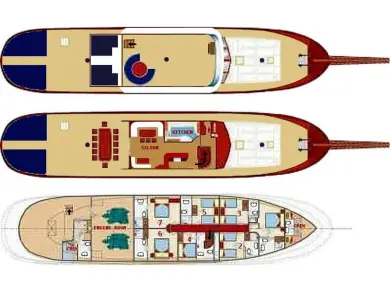 Yacht hire Split cheap Barba