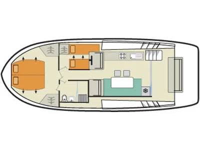 Hire a Le Boat Horizon 1 Saint-Gilles du Gard
