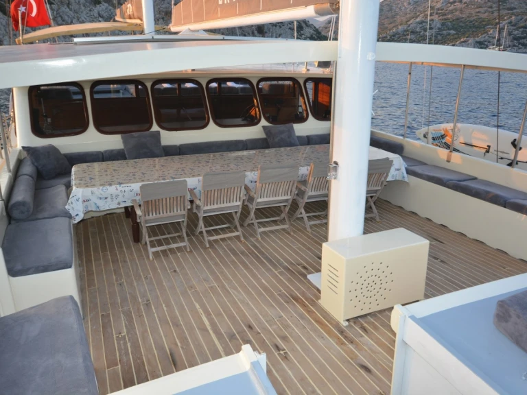 Sailboat hire in Marmaris - Custom Made Custom made