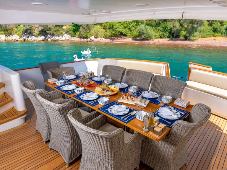 Yacht hire Marmaris cheap BLUES
