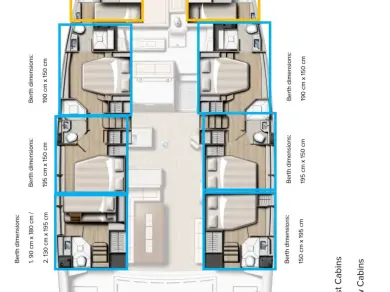 Catamaran to hire Kaštela at the best price
