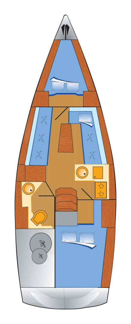 Bavaria Cruiser 33 charter bareboat or skippered in  Heiligenhafen