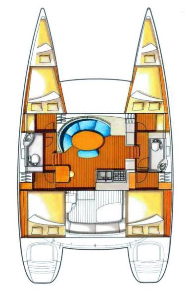 Catamaran to hire Kos at the best price
